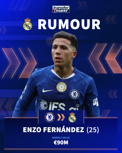 Enzo Fernandez Real Madrid rumour Enzo Fernandez Real Madrid rumour
